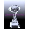 Crystal Ball